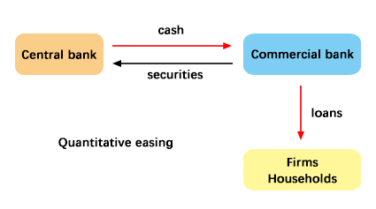 CAIE2023-9.4.5-1.png