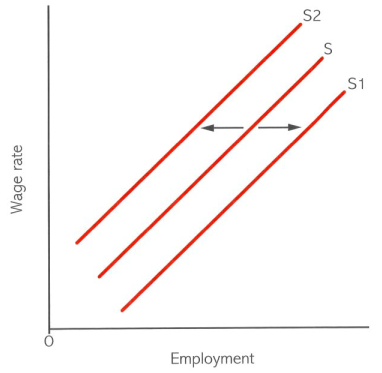 CAIE2023-8.3.6-1.png