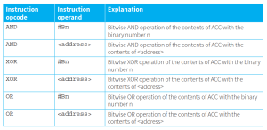 CAIE-CS2nd-4.3.2-1.png