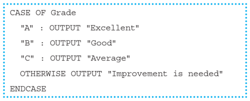 CAIE-IGCS-7.2c-12.png