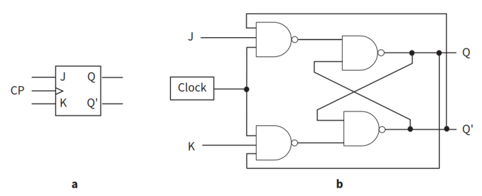 CAIE-CS2nd-15.2.2-3.png