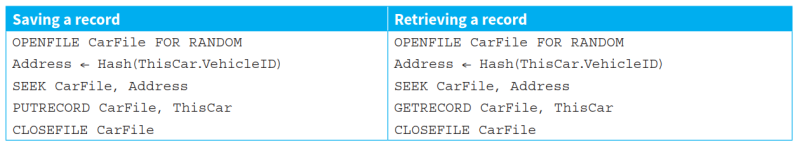 CAIE-CS2nd-20.2.1-6.png