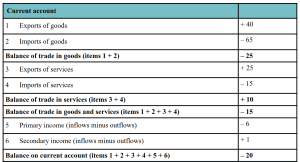 CAIE2023-6.3.2-1.png