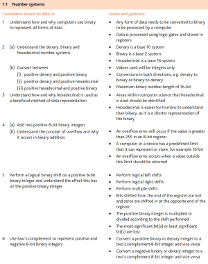 CAIE-IGCS-1.1要求.png