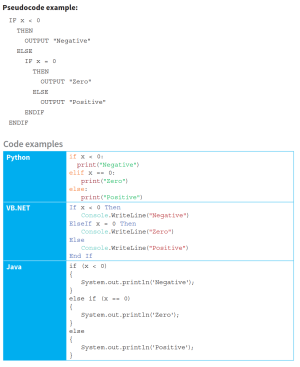 CAIE-CS2nd-21.2-18.png