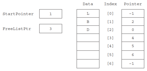 CAIE-CS2nd-10.4.4-9.png