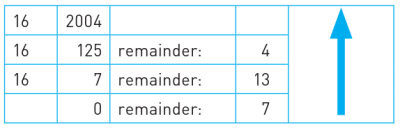 CAIE-IGCS-1.1.2b-2.png