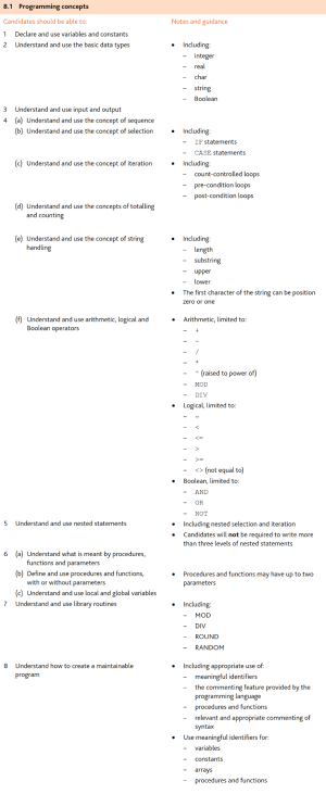 CAIE-IGCS-8.1要求.png