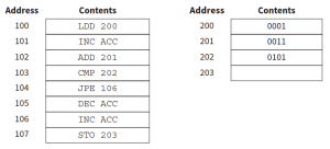 CAIE-CS2nd-4.2.3-1.png