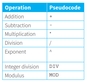 CAIE-CS2nd-11.1.2-1.png