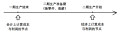 2022年6月26日 (日) 00:29的版本的缩略图