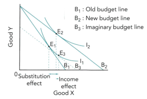 CAIE2023-7.2.3-2.png