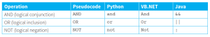 CAIE-CS2nd-21.2-8.png