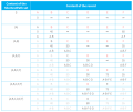 2023年1月7日 (六) 10:34的版本的缩略图