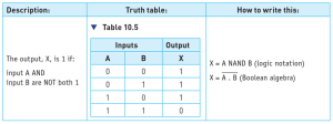 CAIE-IGCS-10.2-8.png