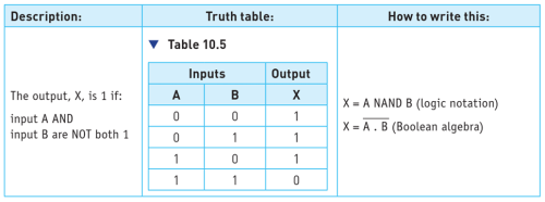 CAIE-IGCS-10.2-8.png