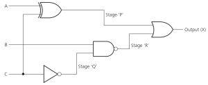 CAIE-IGCS-10.3a-2.png