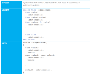 CAIE-CS2nd-21.2-19.png