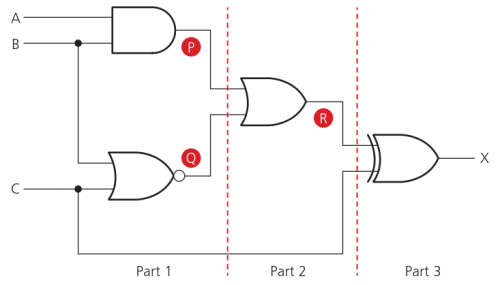 CAIE-IGCS-10.3b-1.png