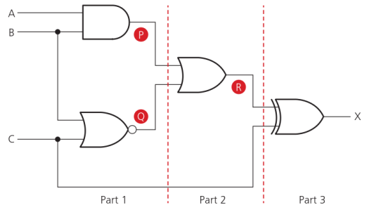 CAIE-IGCS-10.3b-1.png