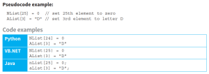 CAIE-CS2nd-21.2-52.png