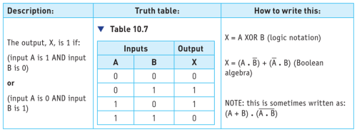 CAIE-IGCS-10.2-12.png