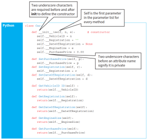 CAIE-CS2nd-20.1.2-4.png