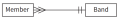 CAIE-CS2nd-8.1.4-3.png
