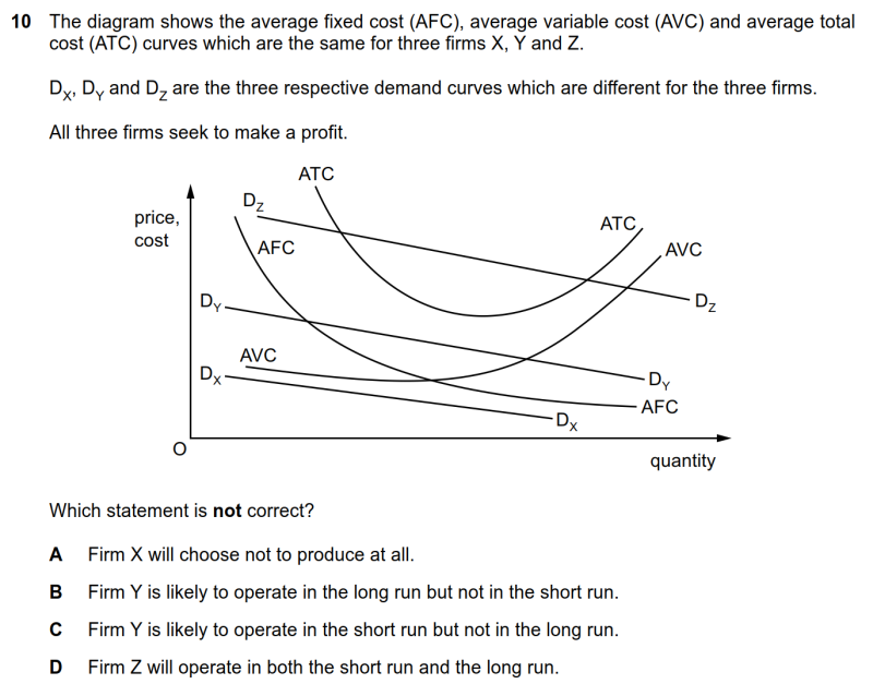 9708-2023-specimen-paper-3 - A level and IG Revision Wiki