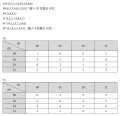 2023年1月7日 (六) 10:34的版本的缩略图