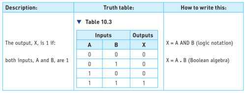 CAIE-IGCS-10.2-4.png