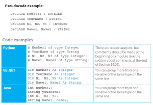 CAIE-CS2nd-21.2-2.png