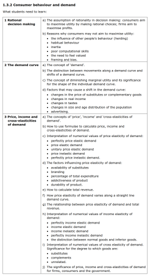 Edexcel2018-1.3.2要求.png