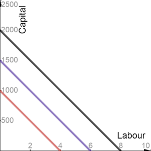 CAIE2023-7.5.3-2.png