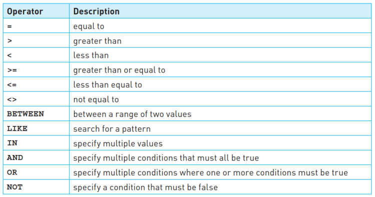 CAIE-IGCS-9.4-2.png