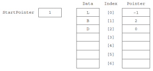 CAIE-CS2nd-10.4.4-1.png