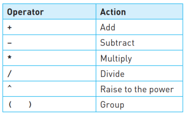 CAIE-IGCS-7.2c-8.png