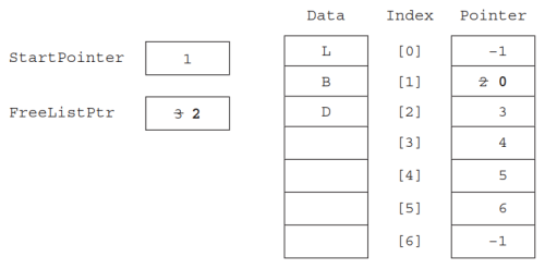 CAIE-CS2nd-10.4.4-10.png