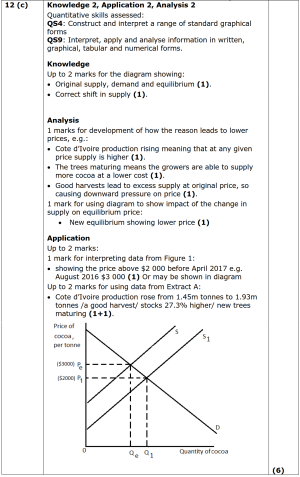 EdxAL 2019 01 P1 12 c2.png