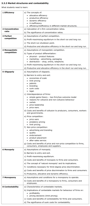 Edexcel2018-3.3.3要求.png