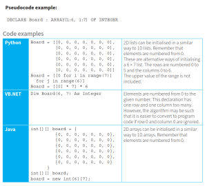 CAIE-CS2nd-21.2-54.png