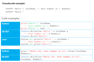 CAIE-CS2nd-21.2-10.png