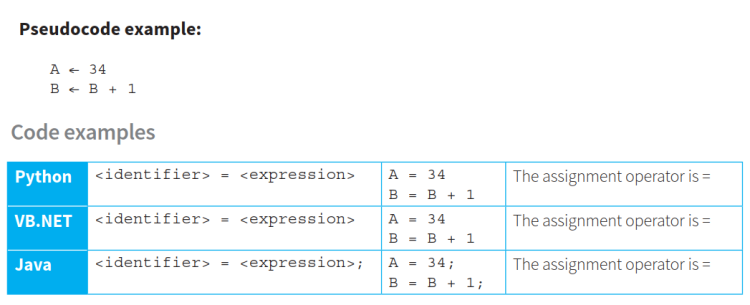 CAIE-CS2nd-21.2-5.png