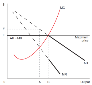 Edexcel2018-3.3.5-1(b).png