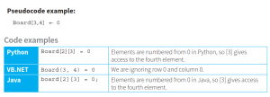 CAIE-CS2nd-21.2-55.png