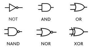 CAIE-CS2nd-3.2.1-1.png