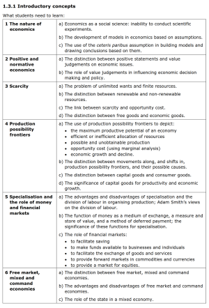 Edexcel2018-1.3.1要求.png