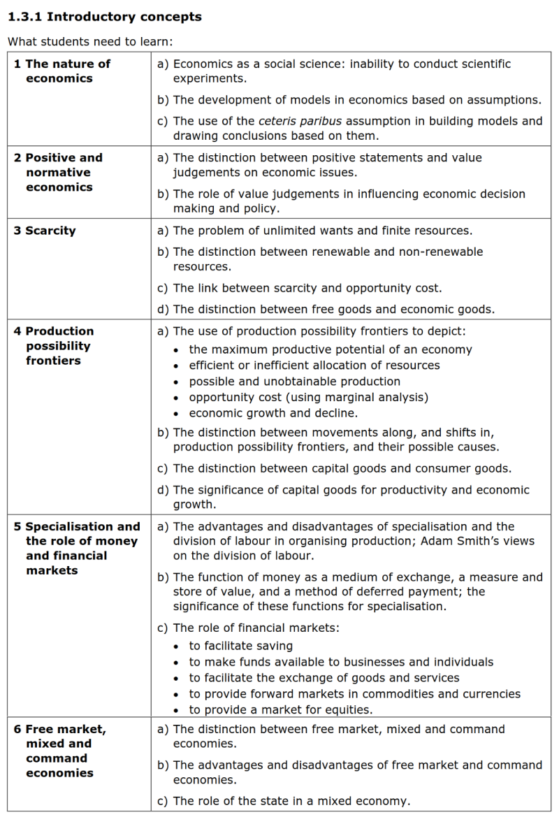 Edexcel2018-1.3.1要求.png