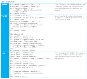 CAIE-CS2nd-21.2-59.png