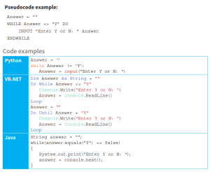 CAIE-CS2nd-21.2-26.png